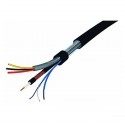 169205W2 Cable kx6 75 ohms+alim 2x0.75 touret 250m nappe 