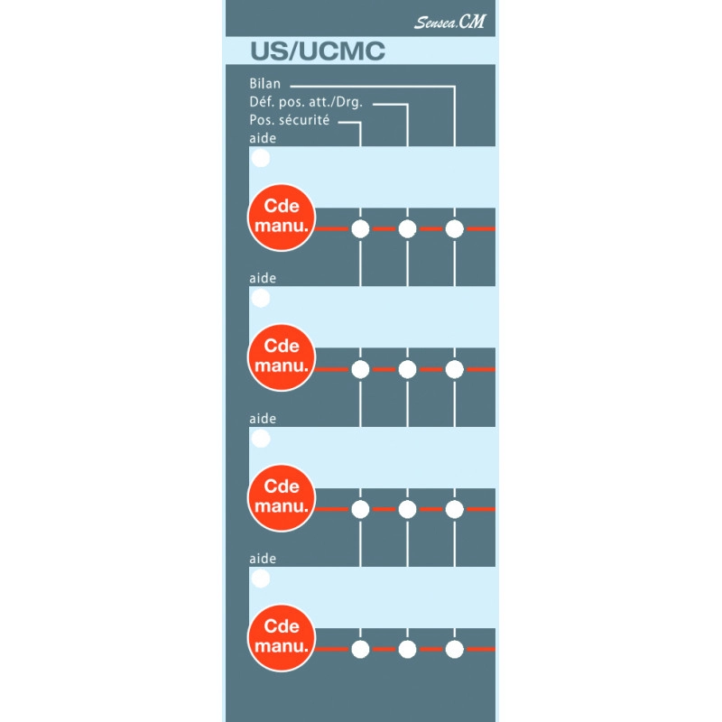 31634 <div itemprop="description"> FACETTE 4 COMMANDES US/UCMC</div>