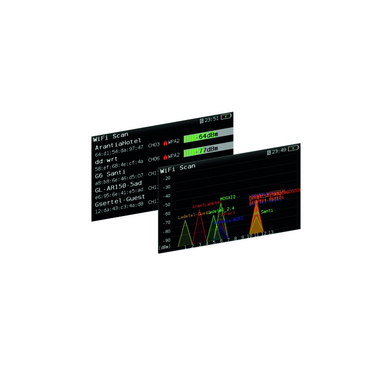 593250 <div itemprop="description"> H30EVOLUTION OPTION ANALYSEUR WIFI</div>