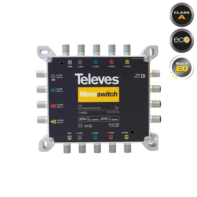 714902 <div itemprop="description"> NEVOSWITCH DERIVATEUR 2 COLONNES 5X5X5 F 15DB</div>