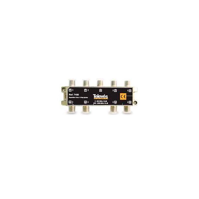 7406 <div itemprop="description"> Module Skyline Video 4+n W</div>
