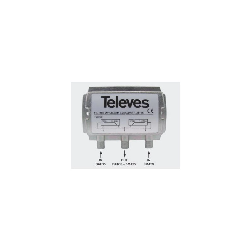 769220 <div itemprop="description"> FILTRE DIPLEXEUR COAXLAN 2E/1S TYPE F 2..68-87..2150MHZ</div>