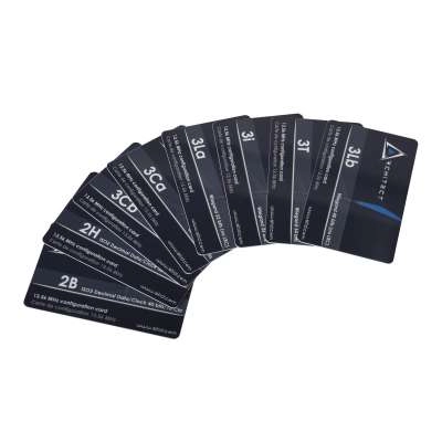 ARC-C08 <h1 itemprop="name">
ARC-C08 Badge de config ARC-X (8pcs)
</h1><meta itemprop="gtin13" content="7330082004393"/>