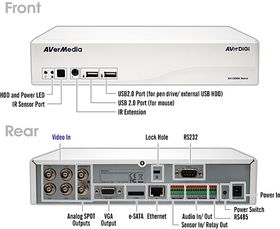 EH1004H PROMO <strike> 350.00 </strike>Enregistreur Hybride 4 caméra AVER-media    