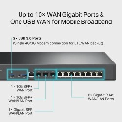 					ER8411 Routeur VPN Multi-WAN Omada avec ports 10G
