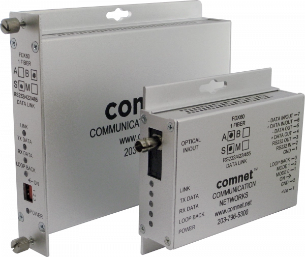 FDX60M1BM RS 232/422/485 DATA 1F, TYPE B, MM, MINI