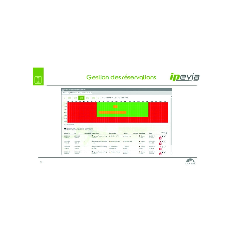 GESTIONDERESERVATION <div itemprop="description"> LICENCE GESTION RESERVATION IPEVIA</div>