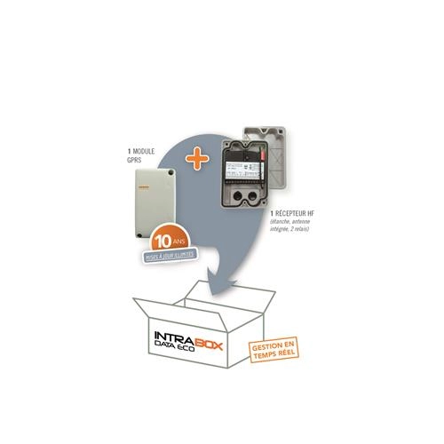 HBOXECO-HF <div itemprop="description"> Intrabox Ecodatahf Ip65 Hrec3/Gsm10a</div>