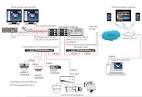 HNMSE64BP12TX MaxPro SE 64V 12To