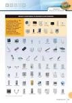 INTBUSPROX ACCESSOIRES CONTROLEUR POUR LPMD LPMID