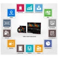 IVMS-5200-P-VS-C S/WARE LICENSE IVMS-5200 PRO 1camera add