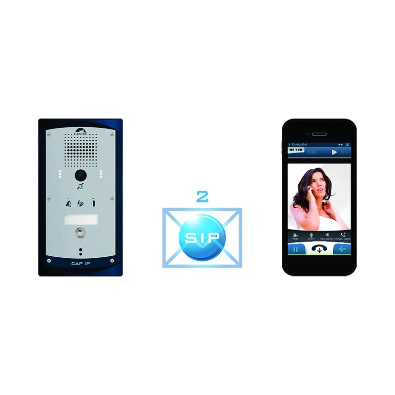 PACKSIPV1B <div itemprop="description"> PORTIER VIDEO FULL IP/SIP 1 BP HANDICAP + 2 EXT SIP : PORTIE</div>