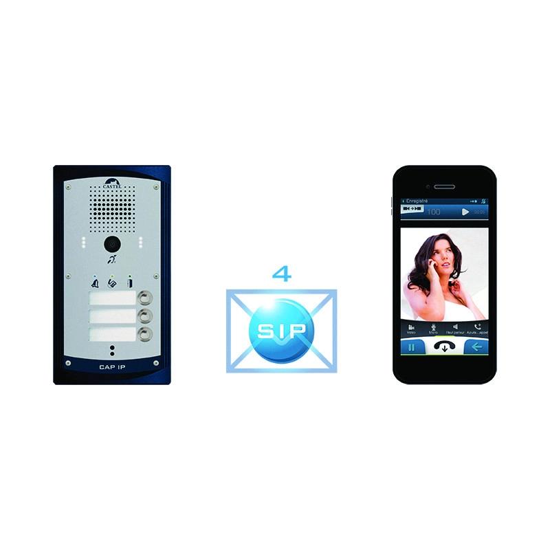 PACKSIPV3B <div itemprop="description"> PORTIER VIDEO FULL IP/SIP 3 BP HANDICAP + 4 EXT SIP : PORTIE</div>