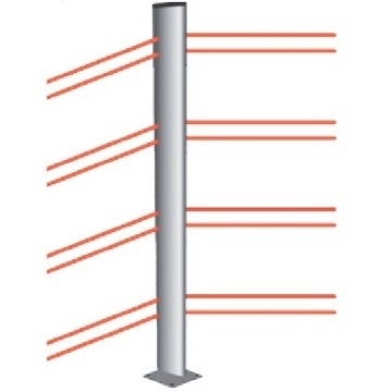 R2004R <div itemprop="description"> Ira Exterieur Col Radioplex 4r 2m +piles</div>