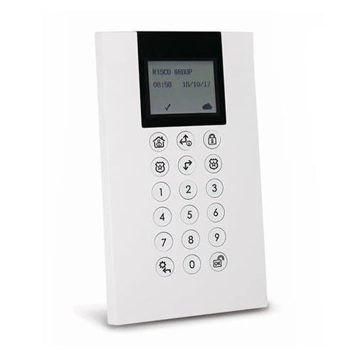 RW432KPP802A LightSYS Panda Keypad