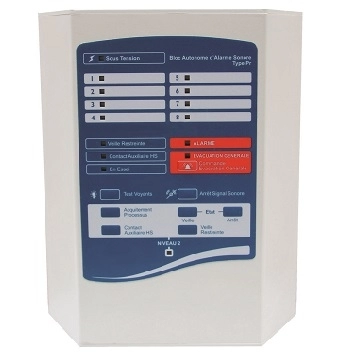 SBP-2 TYPE 2b - BAAS PR 2 BOUCLES