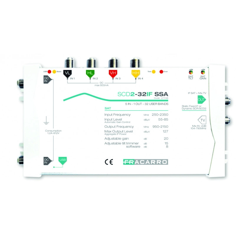 SCD232IFSSA <div itemprop="description"> CONVERSION BIS/BIS 30 TRANSPONDEURS AVEC COUPLAGE TERRESTRE</div>