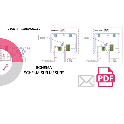 SCHEMA <div itemprop="description"> Service Document 2 Schemas A0 Coul Pdf</div>