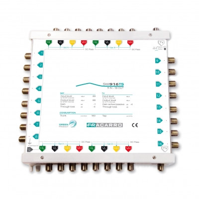 SWI916TS <div itemprop="description"> COMMUTATEUR 9 ENTREES A/P</div>
