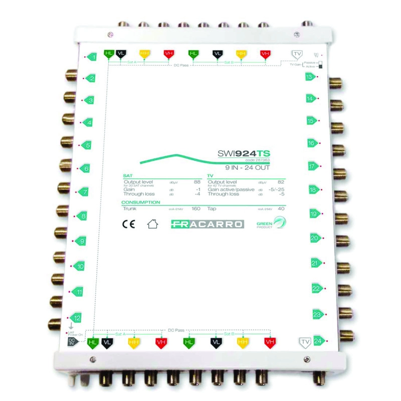 SWI924TS <div itemprop="description"> COMMUTATEUR 9 ENTREES A/P</div>
