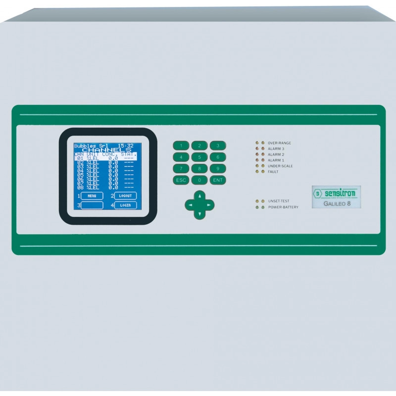TCDG0006 <div itemprop="description"> CENTRALE MULTISCAN PARK</div>